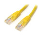 Cable Cat 5e RJ45 amarillo 2m aprox.