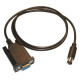 Kenwood PG-4S conexión a PC 707 / D710
