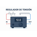 Reguladores de Tension